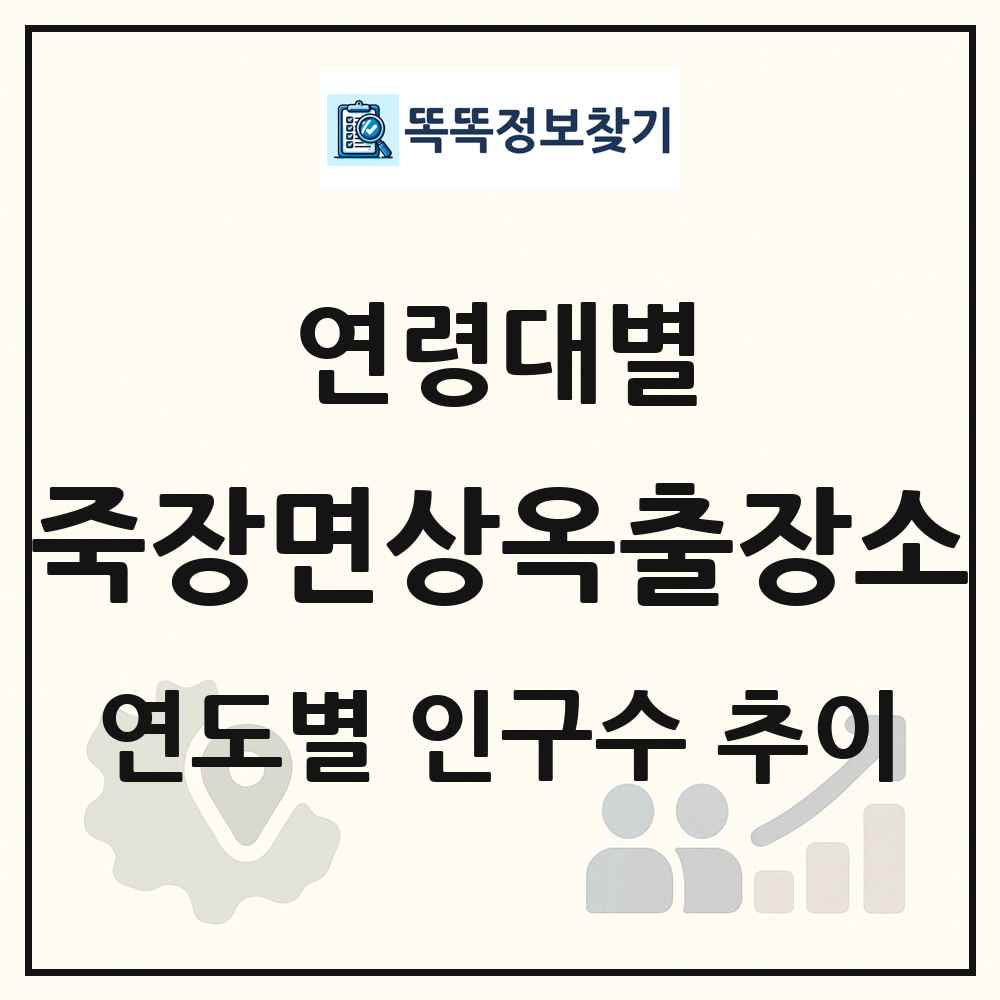 죽장면상옥출장소 생애주기별 인구수 링크 그림